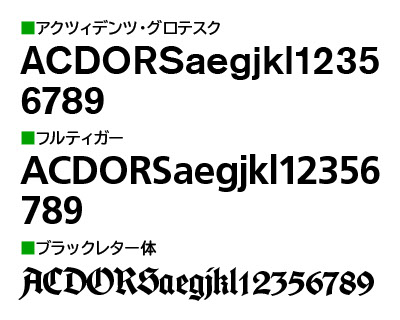 アクツィデンツ・グロテスク、フルティガー、ブラックレター